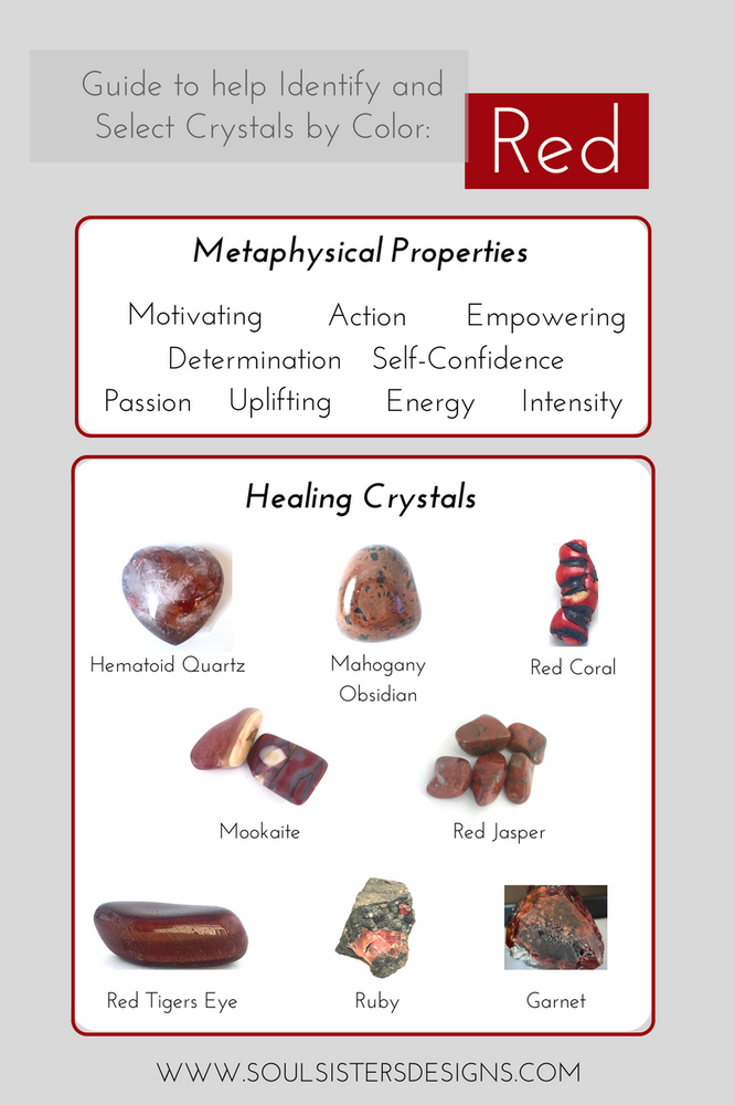 How to Identify and Select Healing Crystals Let Color be your Guide