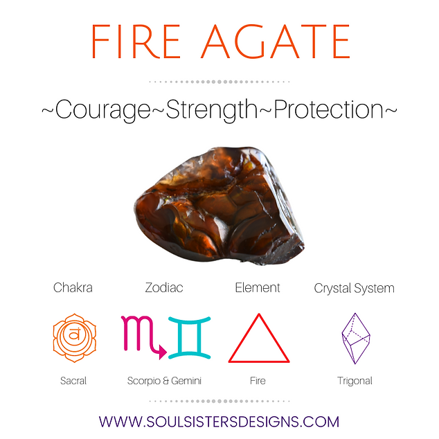 Fire Agate INFO GRAPHIC.png