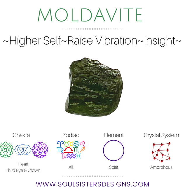 Moldavite Healing Properties