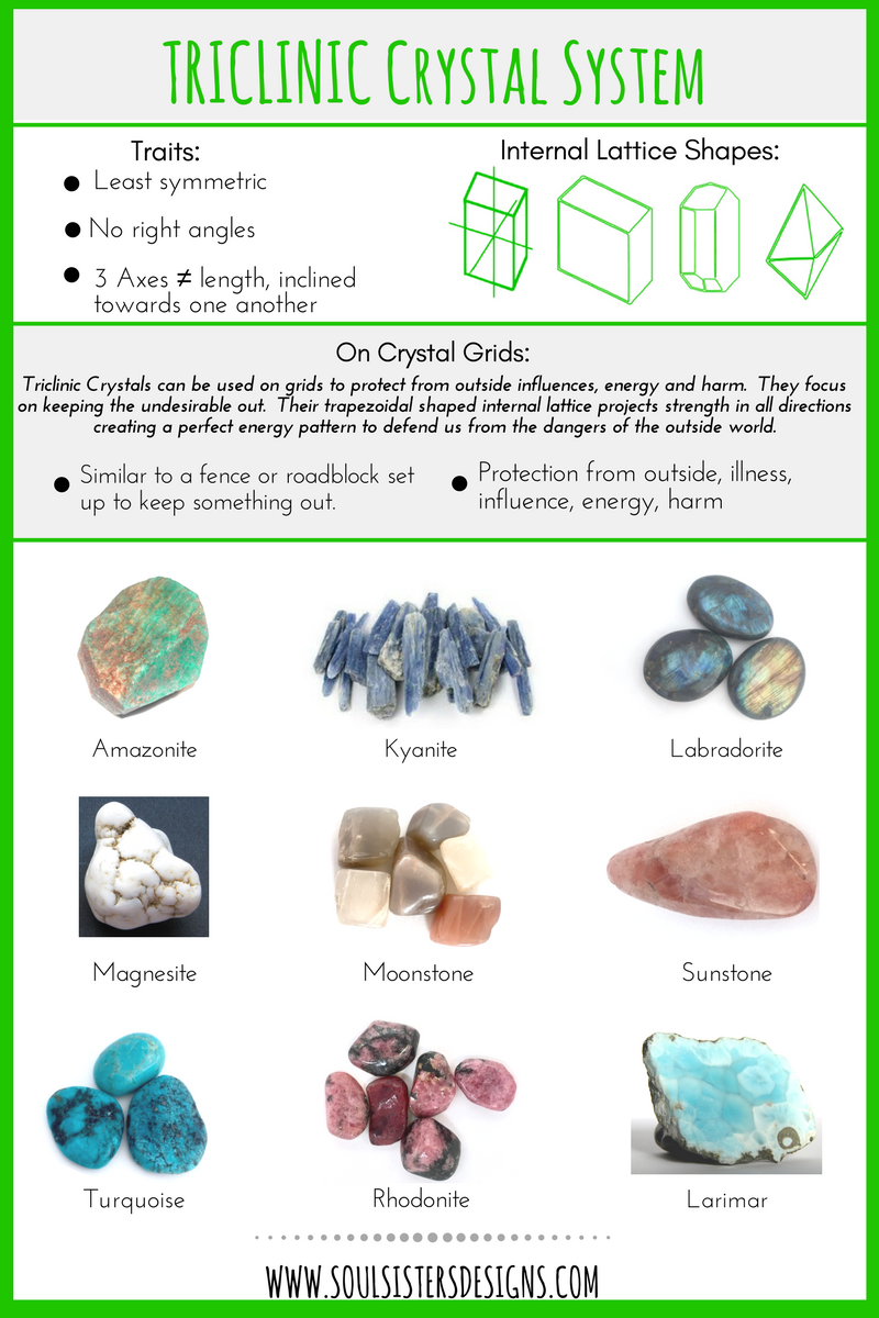 Triclinic Crystals and Crystal Grids by Soul Sisters Designs