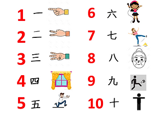 Number cheat.png