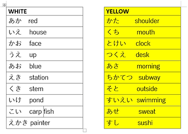 White yellow test.png