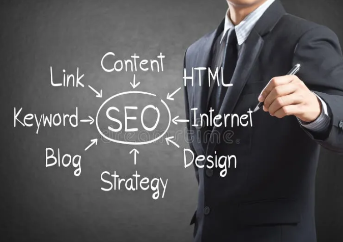 SEO Packages
