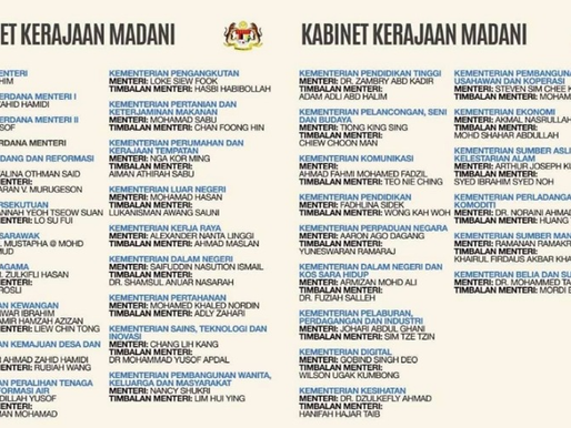 Senarai menteri di Malaysia yang terkini, termasuk jawatan dan kementerian mereka.