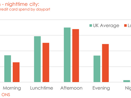 A small act of faith: why booking Christmas early matters
