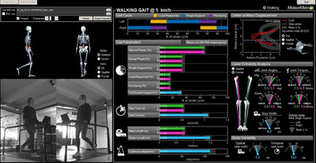 Mach dich fit mit dem "Currex 5D Lab"