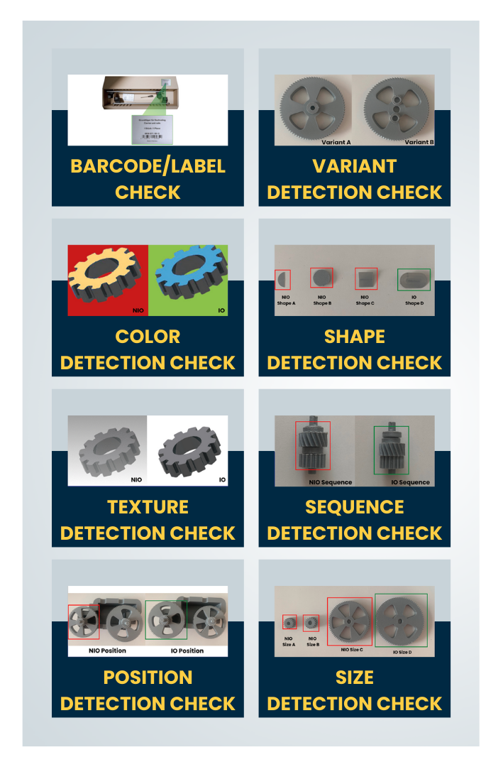 Object Detection in Industrial Environments