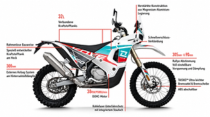 KOVE 450 RALLY Besonderheiten