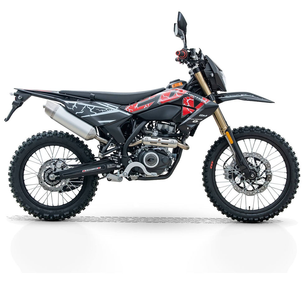 QJMOTOR COV 125 X