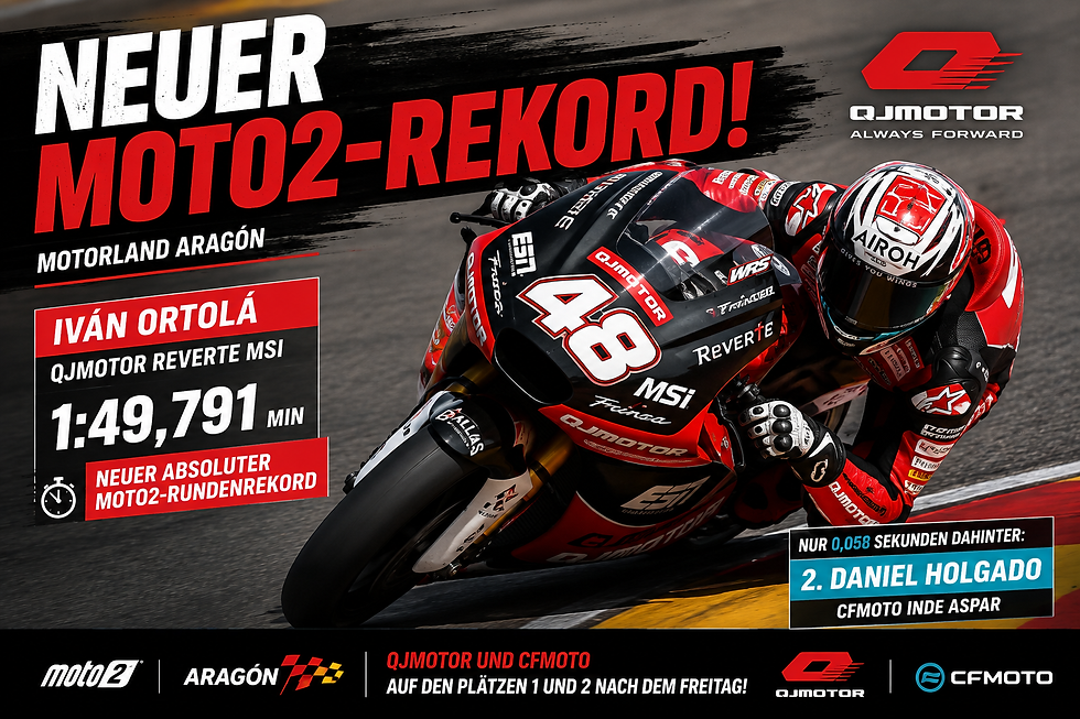 QJMOTOR Moto2-Rekord in Aragón: Ortolá vor CFMOTO