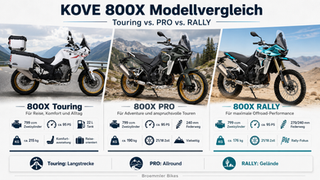 KOVE 800X Touring, 800X PRO und 800X RALLY im Vergleich
