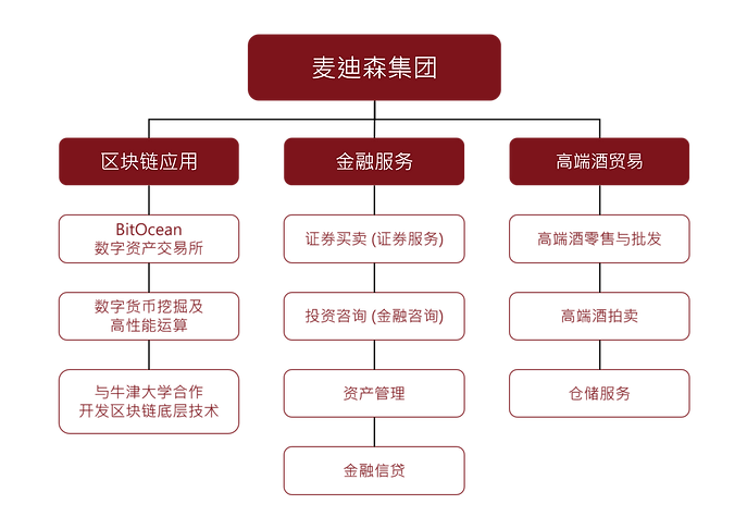 Group Introduction (SC).png