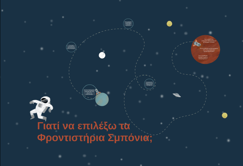 Φροντιστήρια Σμπόνια Μέσης Εκπαίδευσης Ιωάννινα, Frontistiria Sbonia Mesis Ekpaideusis Ioannina