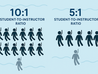 Why Small Class Sizes Matter for Your Open Water Diver Certification