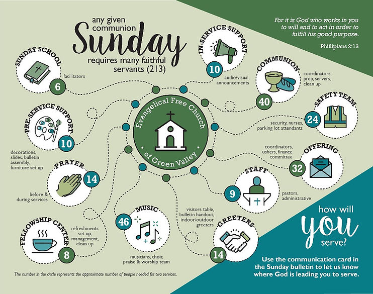6-Any Given Sunday Infographic_Letter_re
