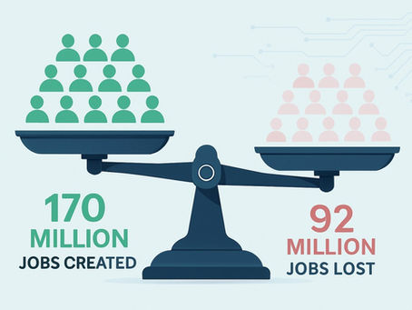 The Future of Jobs by 2030: What You Need to Know