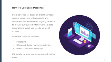 MediSuite Personas_Slide3