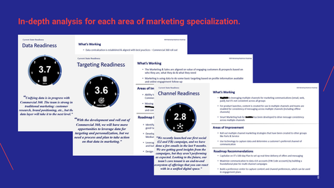 Marketing Roadmap_Proposal Sample-Slide8