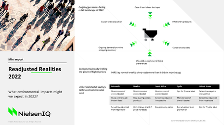 Collateral_NielsenIQ 2022 Readjusted Realities Report_Slide1.PNG
