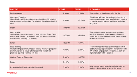 Marketing Roadmap_Proposal Sample-Slide12