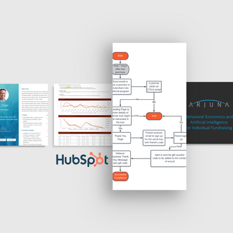 HubSpot Consulting and Campaigns for 9 Clients = Perfect Ratings