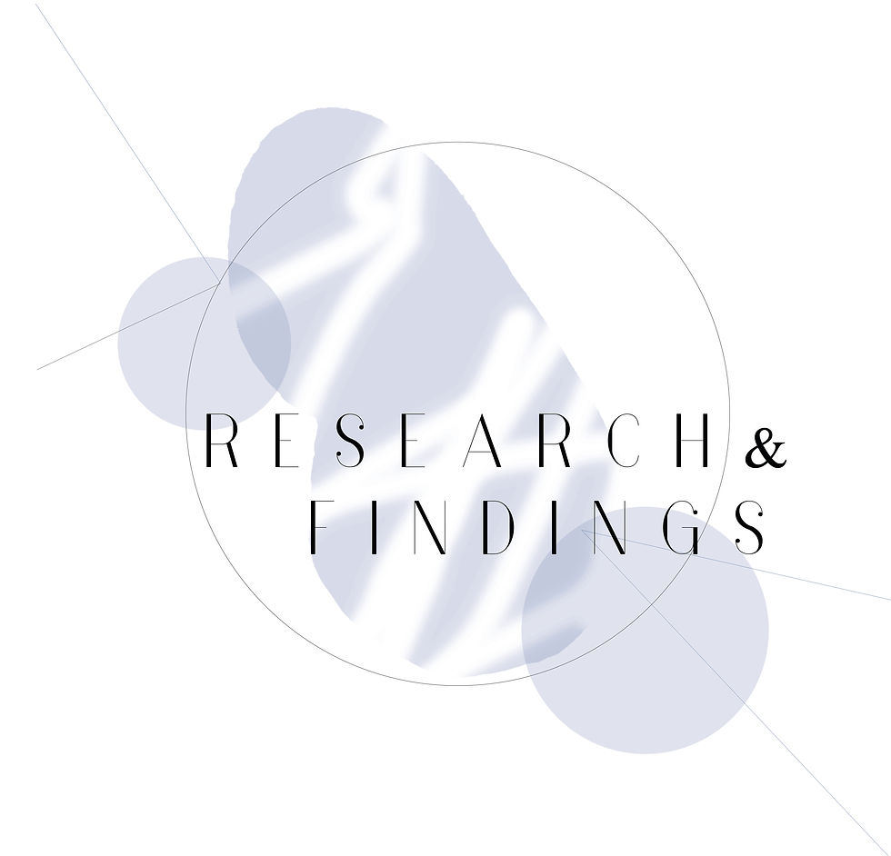 17.  RESEARCH  (right side)