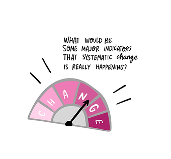 Visual-notes-08.png