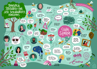 Visual-notes-final.png