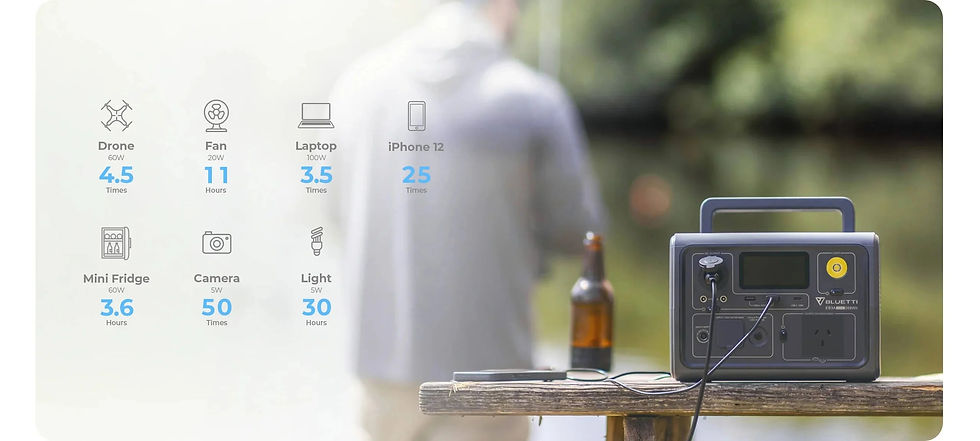 Thumbnail: BLUETTI EB3A Portable Power Station | 600W 268Wh