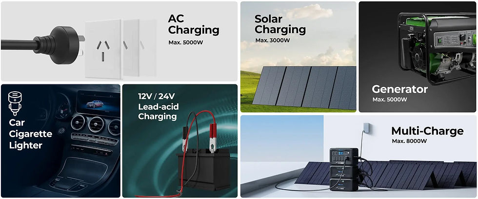 Thumbnail: BLUETTI AC500 Inverter Module Generator | 5,000W ( B300S/B300 Required )