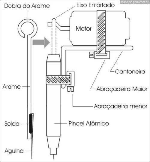 Esquema-para-a-construção-da-máquina-de-tatuagem.jpg