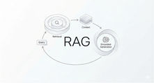 What is Retrieval-Augmented Generation (RAG)? Definition, History, and How It Works - 2026 Guide
