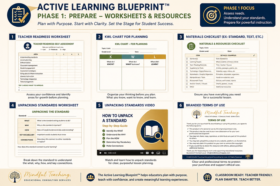 Thumbnail: Active Learning Blueprint™ | Teacher Coaching & Lesson Planning Framework