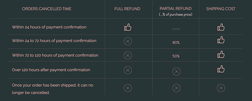 Screen Shot 2022-02-22 at 12.27.44 am.png