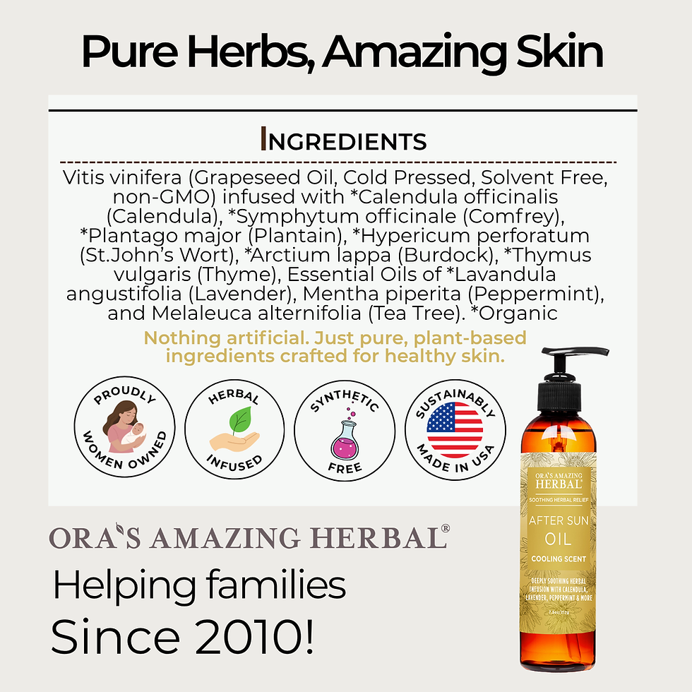 Thumbnail: After Sun & Shave Oil