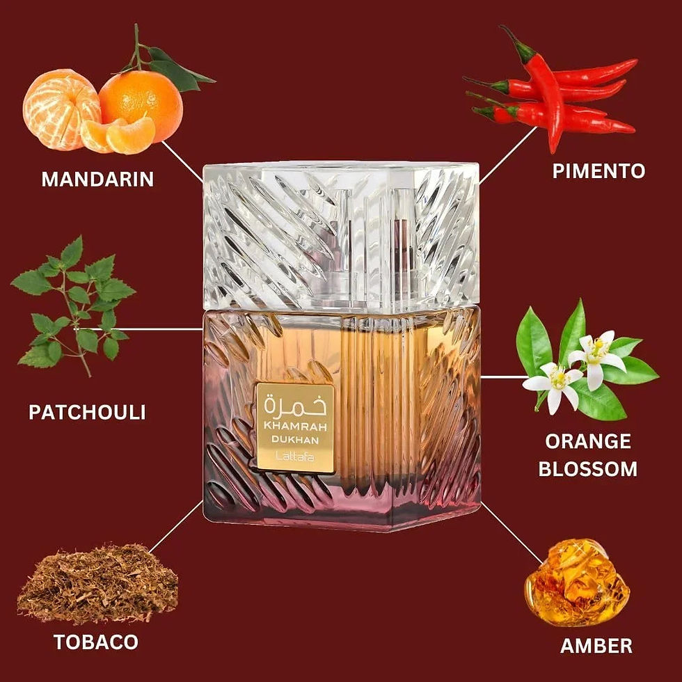 縮圖：Lattafa Khamrah - Vanilla, Warm Spicy, Amber, Cinnamon - Eau de Parfum Long-Last