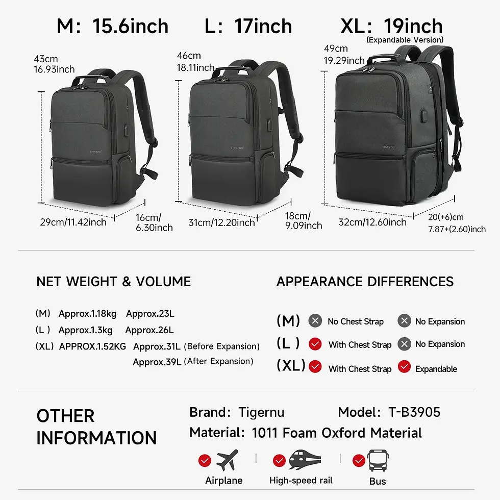 Miniature : Tigernu Travel Backpacks for Men 15.6 17 19'' Laptop Backpack Male Business