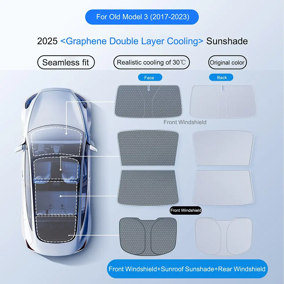 Thumbnail: For Tesla Model Y Juniper Graphene Reflective Sunroof Sunshade Front Windshield