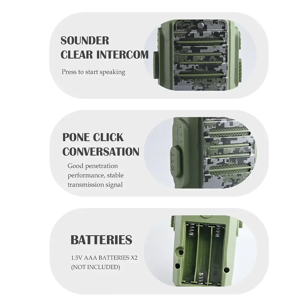 Thumbnail: 2Pcs Electronic Long Range Walkie Talkie Toys, Intercom Mini Interphone Digital