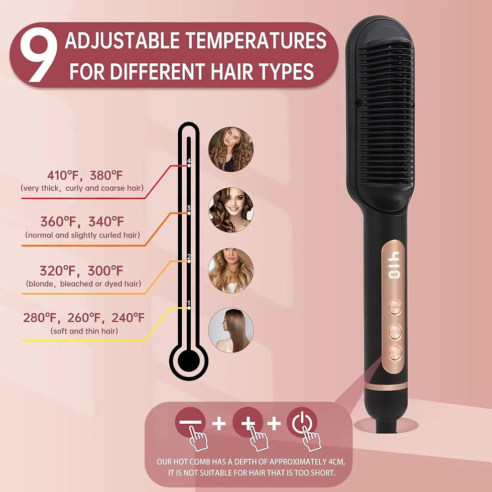 縮圖：AP02 Negative Ionic Hair Straightener Brush, Fast Heating, Anti-Scald & Auto-Shu