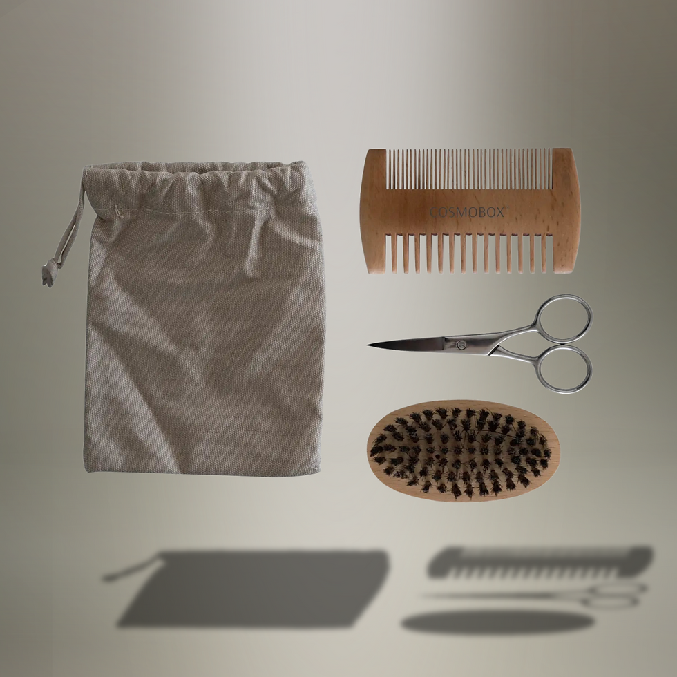 Thumbnail: Men’s Grooming Kit