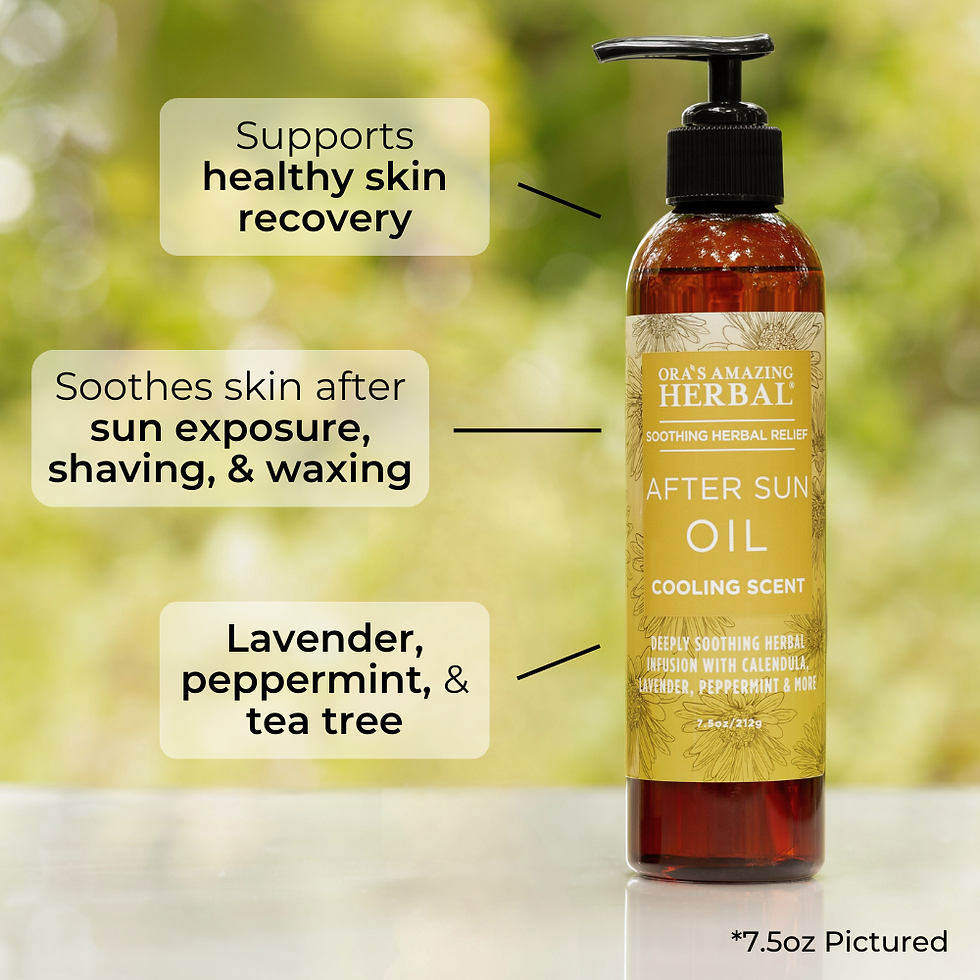 Thumbnail: After Sun & Shave Oil