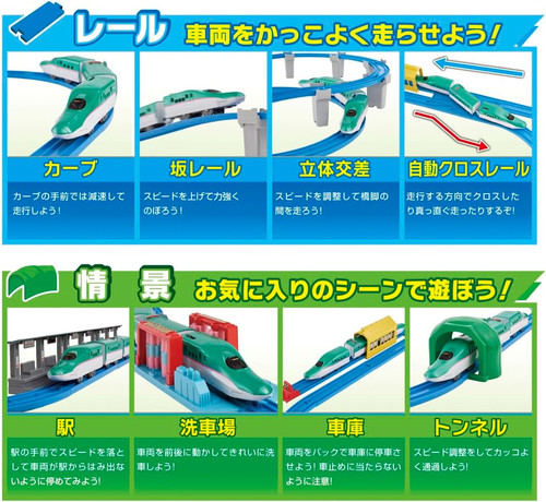 Takara Tomy Plarail E5 Series Shinkansen Hayabusa DX Set | PlarailShop