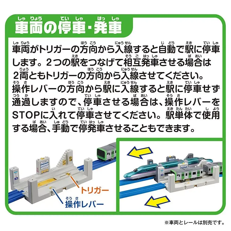 Thumbnail: Takara Tomy Plarail J-25 Auto-Departing Tateyoko Station
