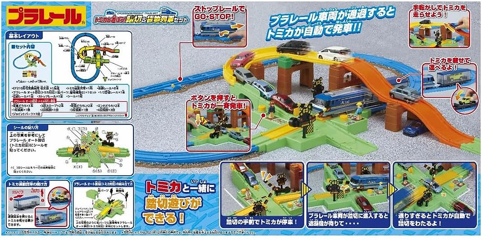 Thumbnail: Takara Tomy Plarail Crossing & Freight Train Set