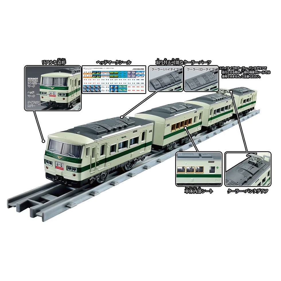 Thumbnail: Takara Tomy PlaRail Real Class Limited Express Series 185 (Shinkansen Relay)