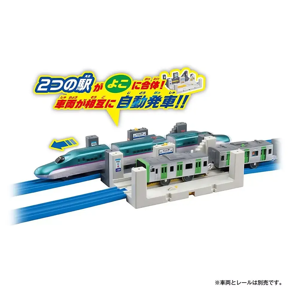 Thumbnail: Takara Tomy Plarail J-25 Auto-Departing Tateyoko Station