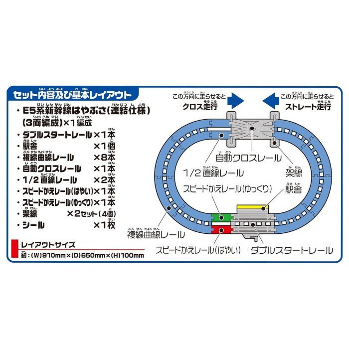 תמונה ממוזערת: Takara Tomy Plarail Shinkansen E5 Hayabusa Basic Set (Starter Set)