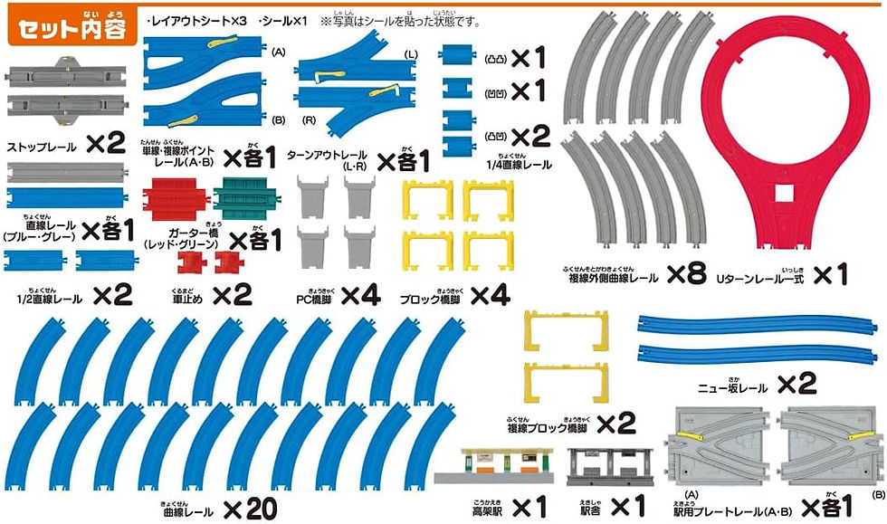 תמונה ממוזערת: Takara Tomy Plarail DX Rail Kit For 20 Layouts Set
