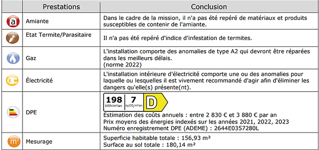 Diagnostiques_2026.png